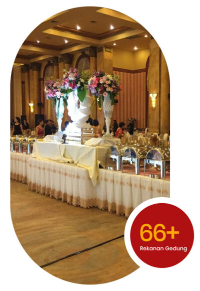 Sandjaja-Catering-Profile